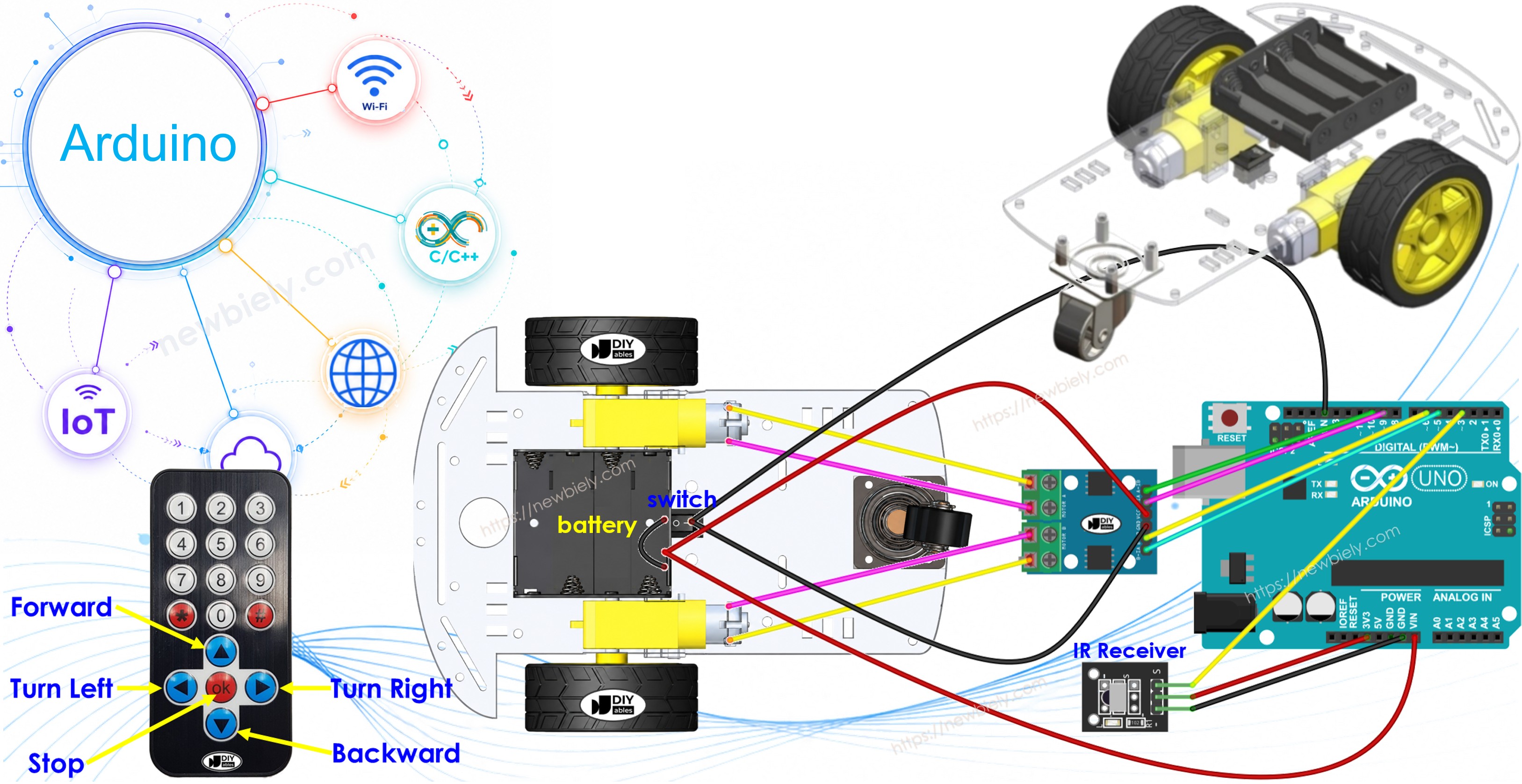 Arduino Robot auto