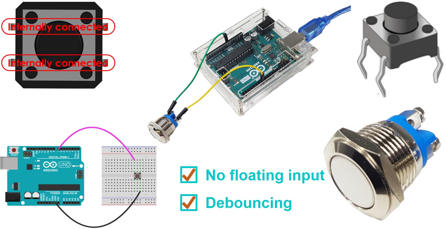 Arduino Knop