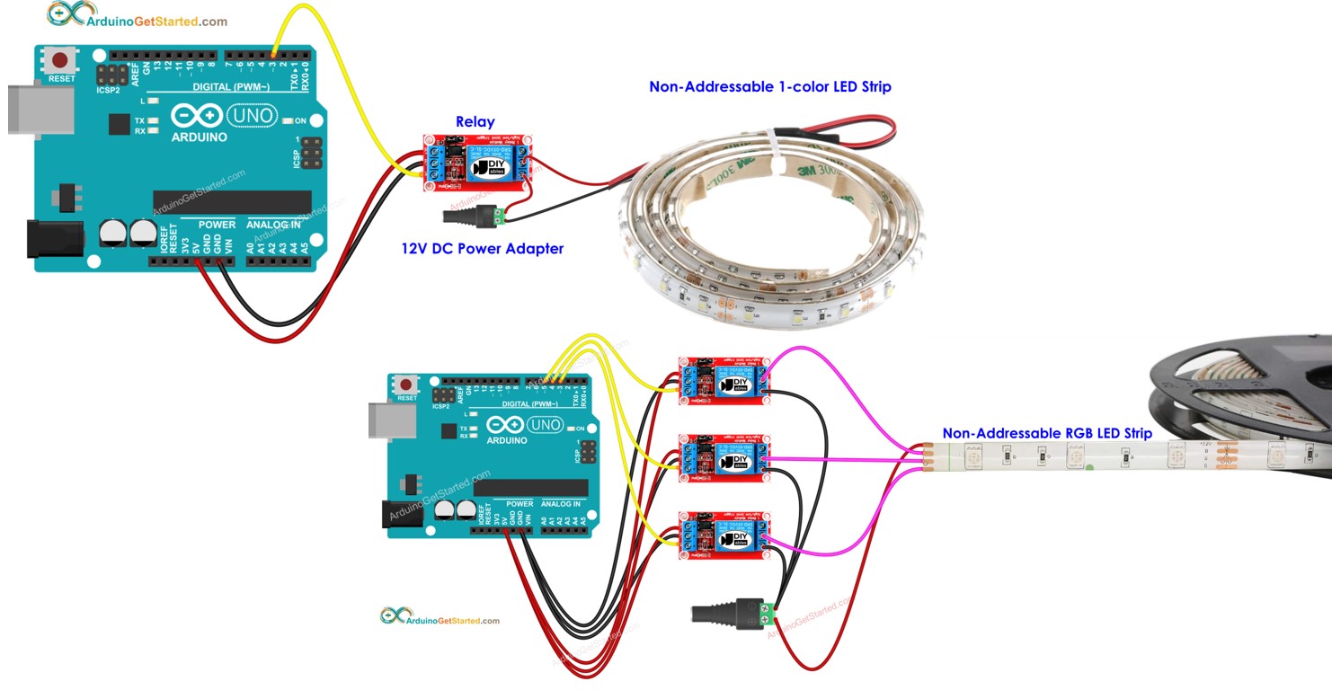 Arduino LED strip