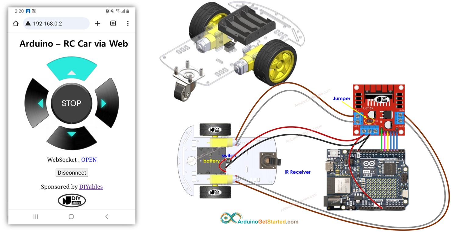 Arduino bestuurt robotauto via Web