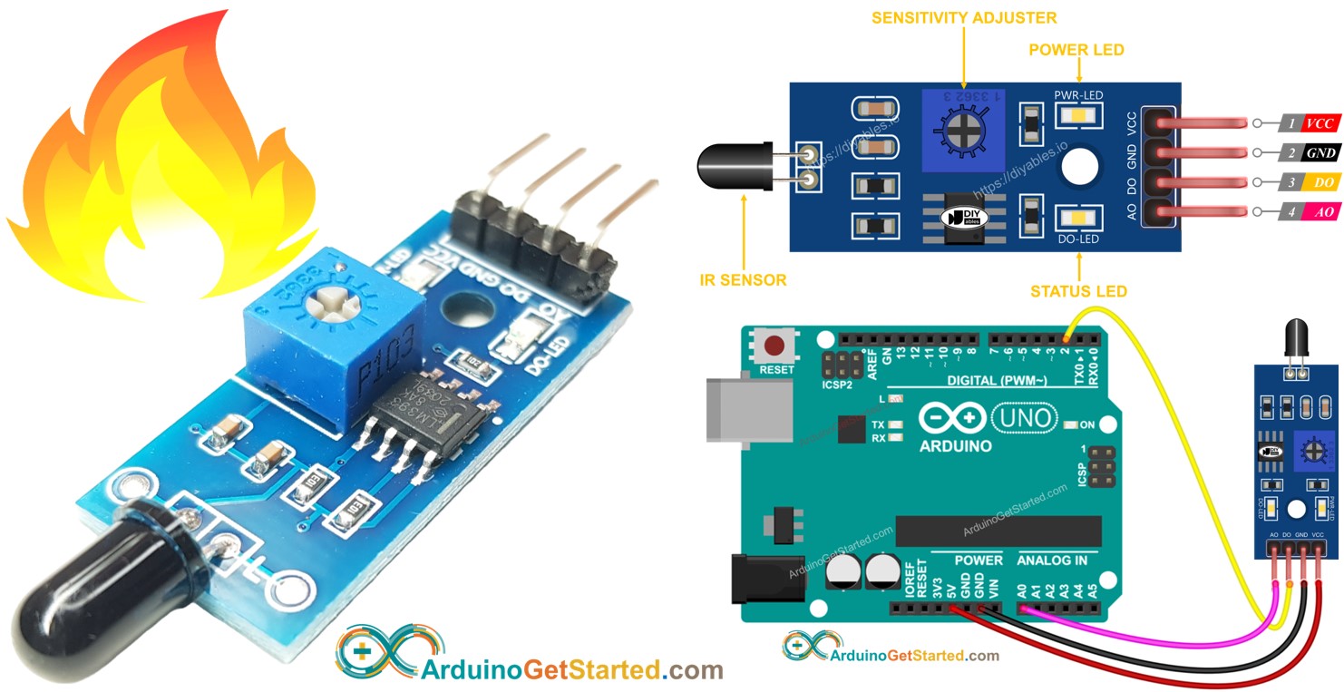Arduino Vlamsensor
