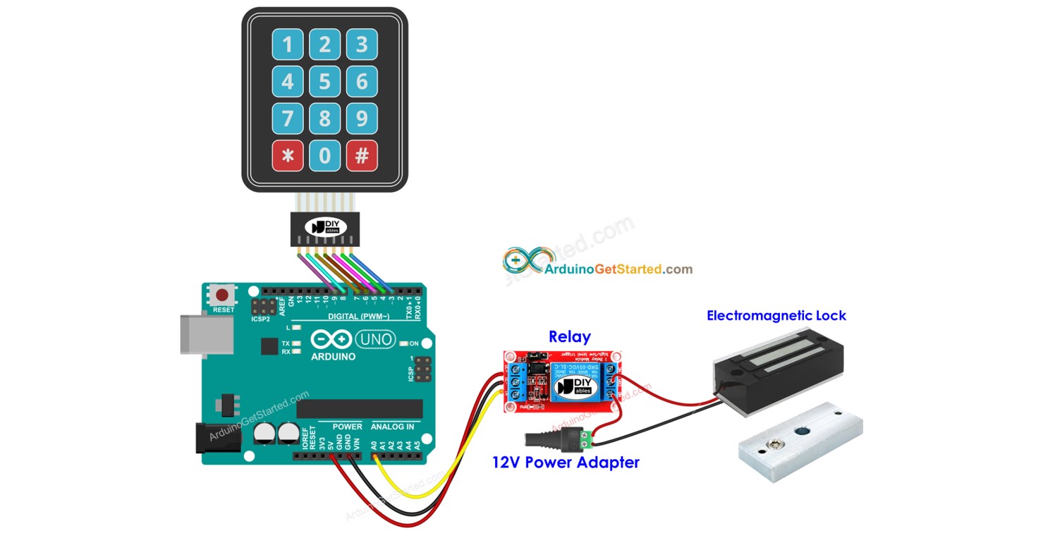 Arduino keypad elektromagnetisch slot