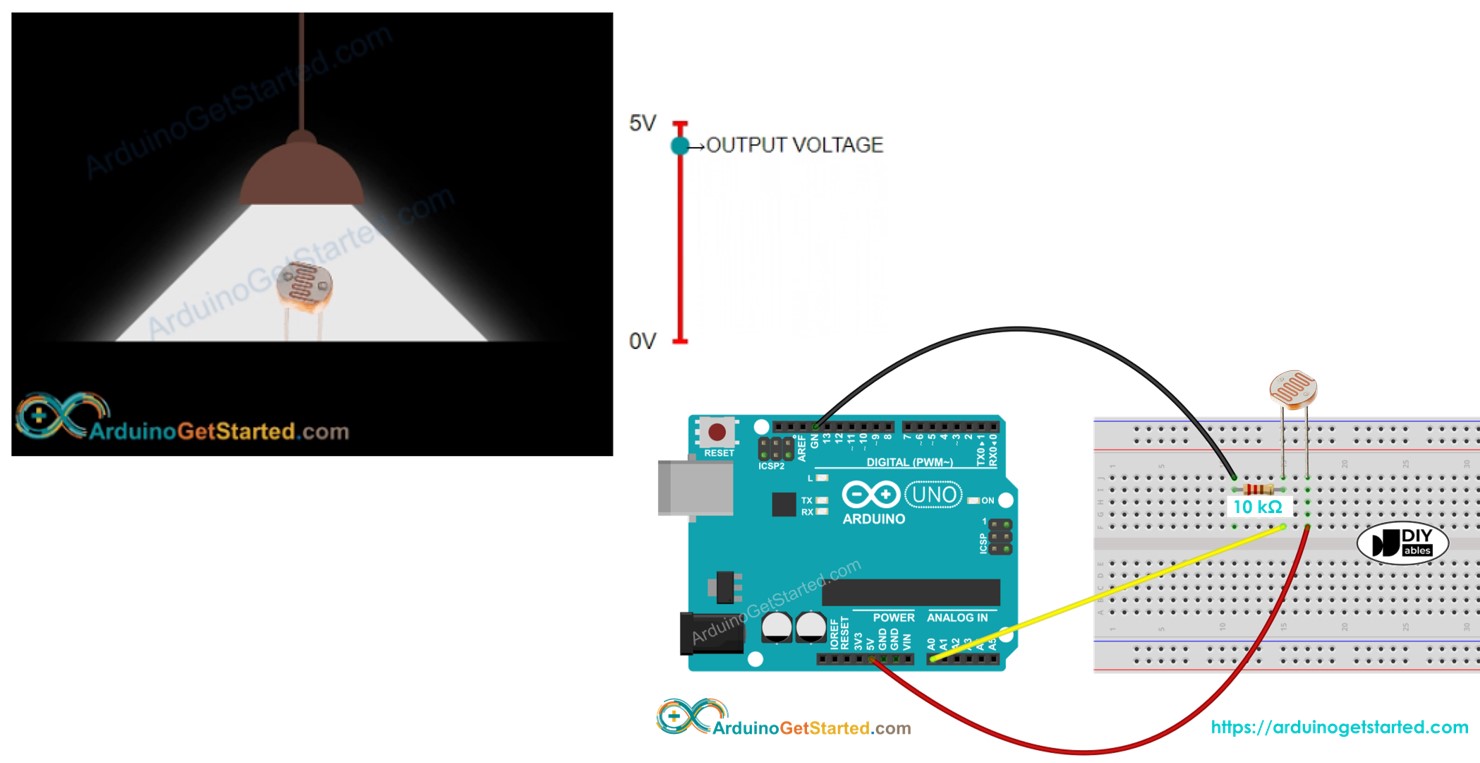 Arduino Lichtsensor