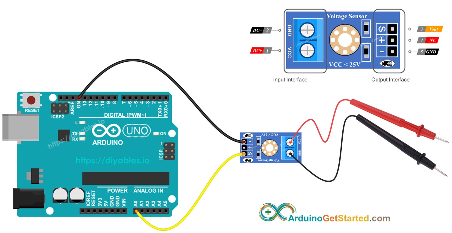Arduino Spanningssensor
