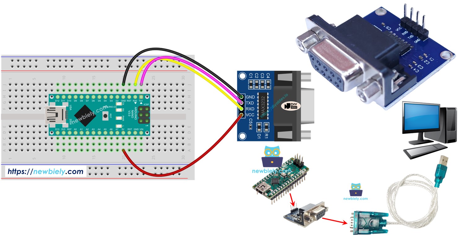 Arduino Nano Seriële communicatie