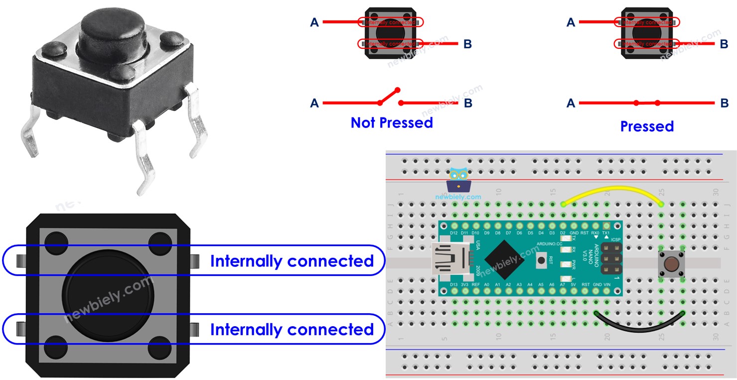 Arduino Nano Knop
