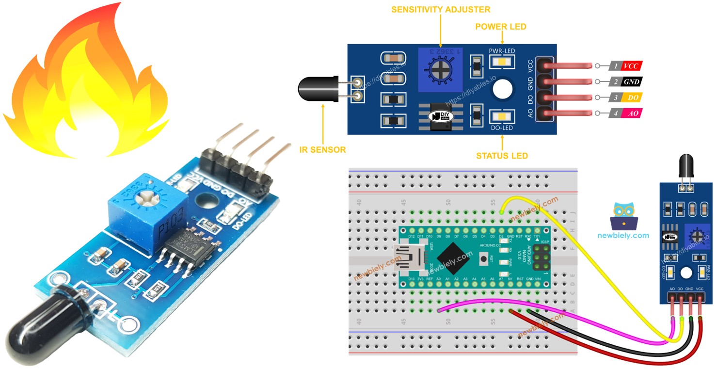 Arduino Nano Vlamsensor