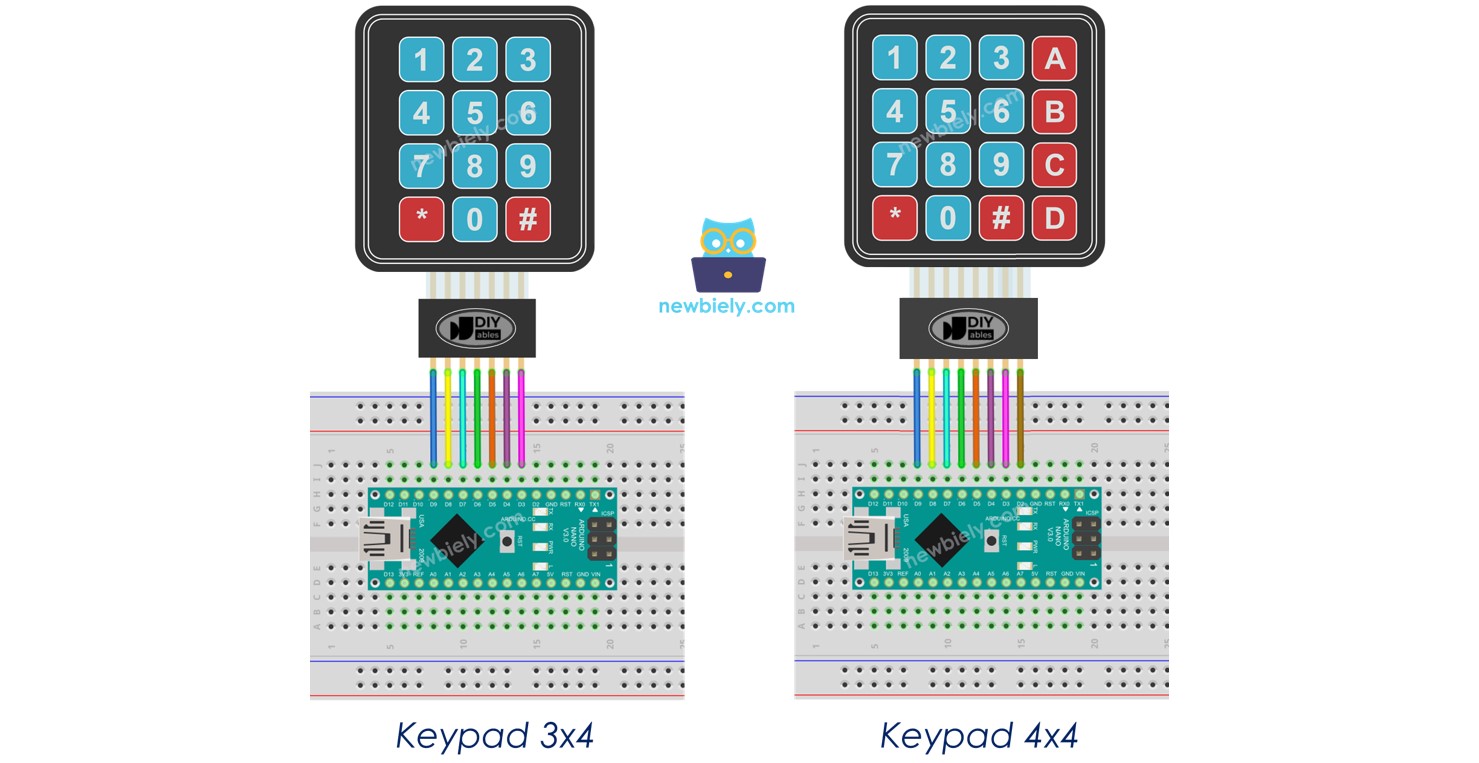 Arduino Nano Toetsenbord