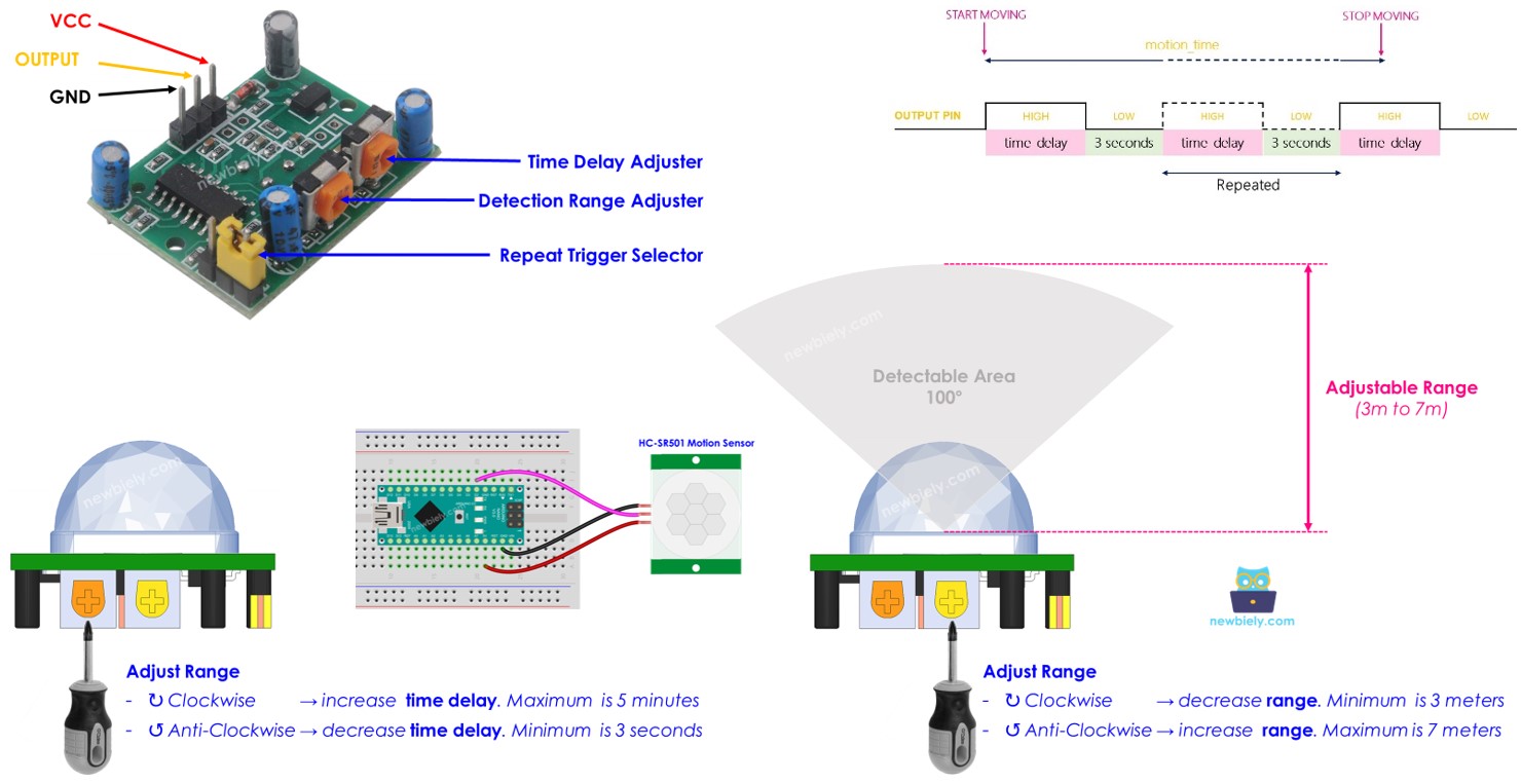 Arduino Nano Bewegingssensor