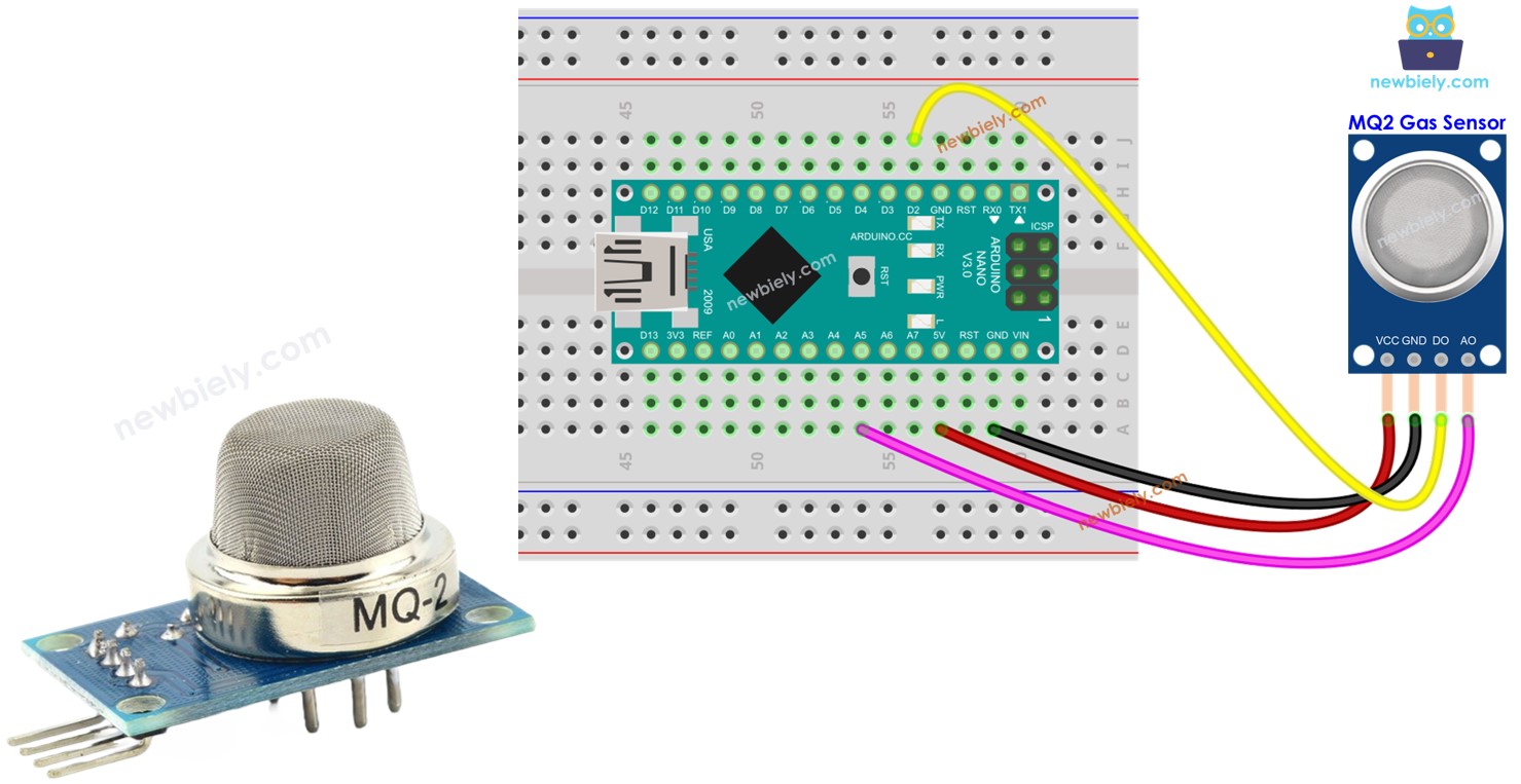 Arduino Nano Omgeving