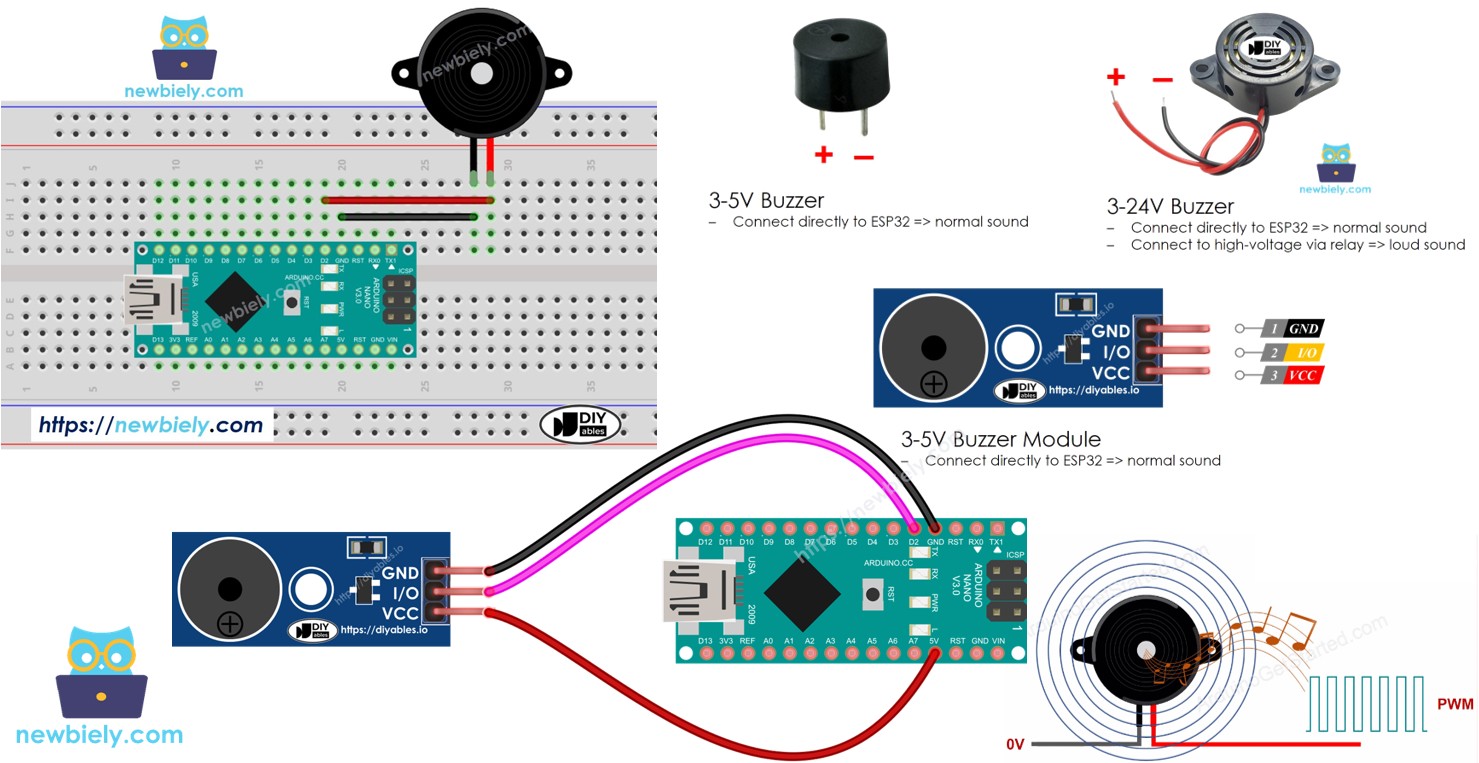 Arduino Nano Piëzo zoemer