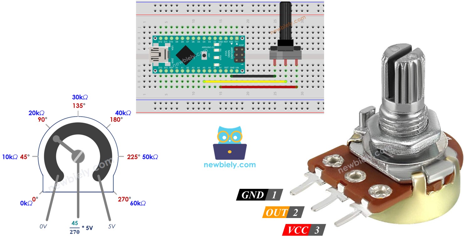 Arduino Nano Potentiometer