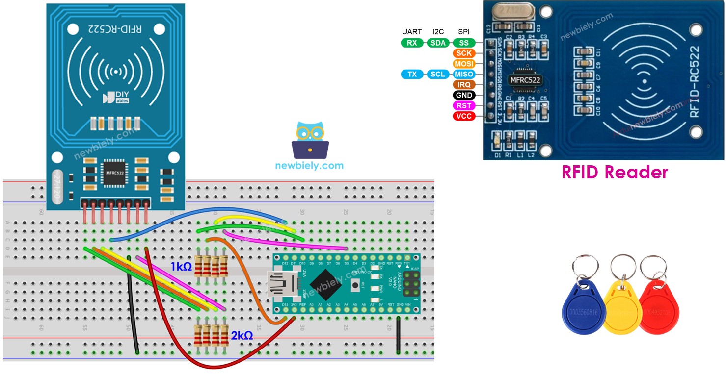 Arduino Nano RFID