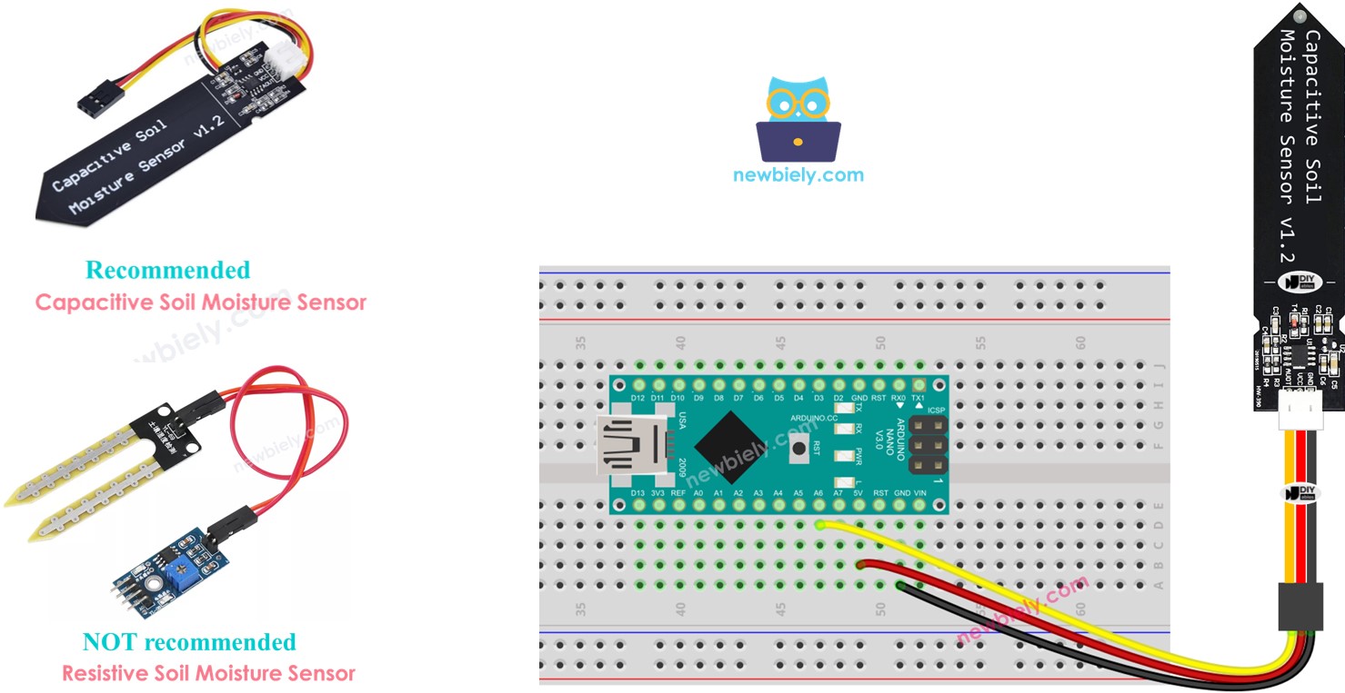 Arduino Nano Bodemvochtsensor