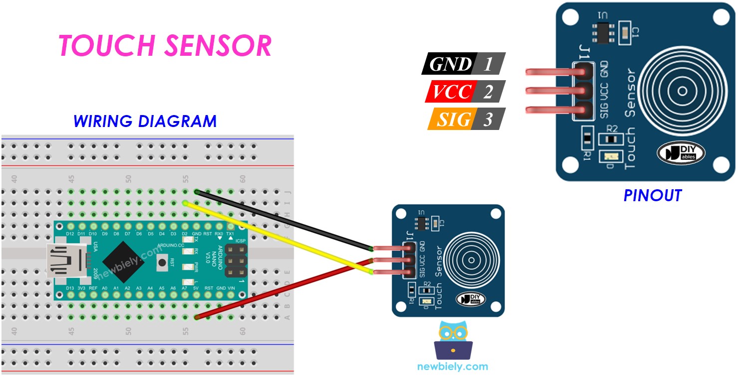 Arduino Nano Aanraaksensor