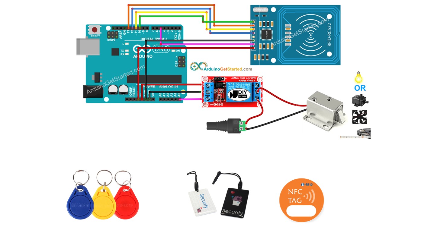 Arduino RFID/NFC