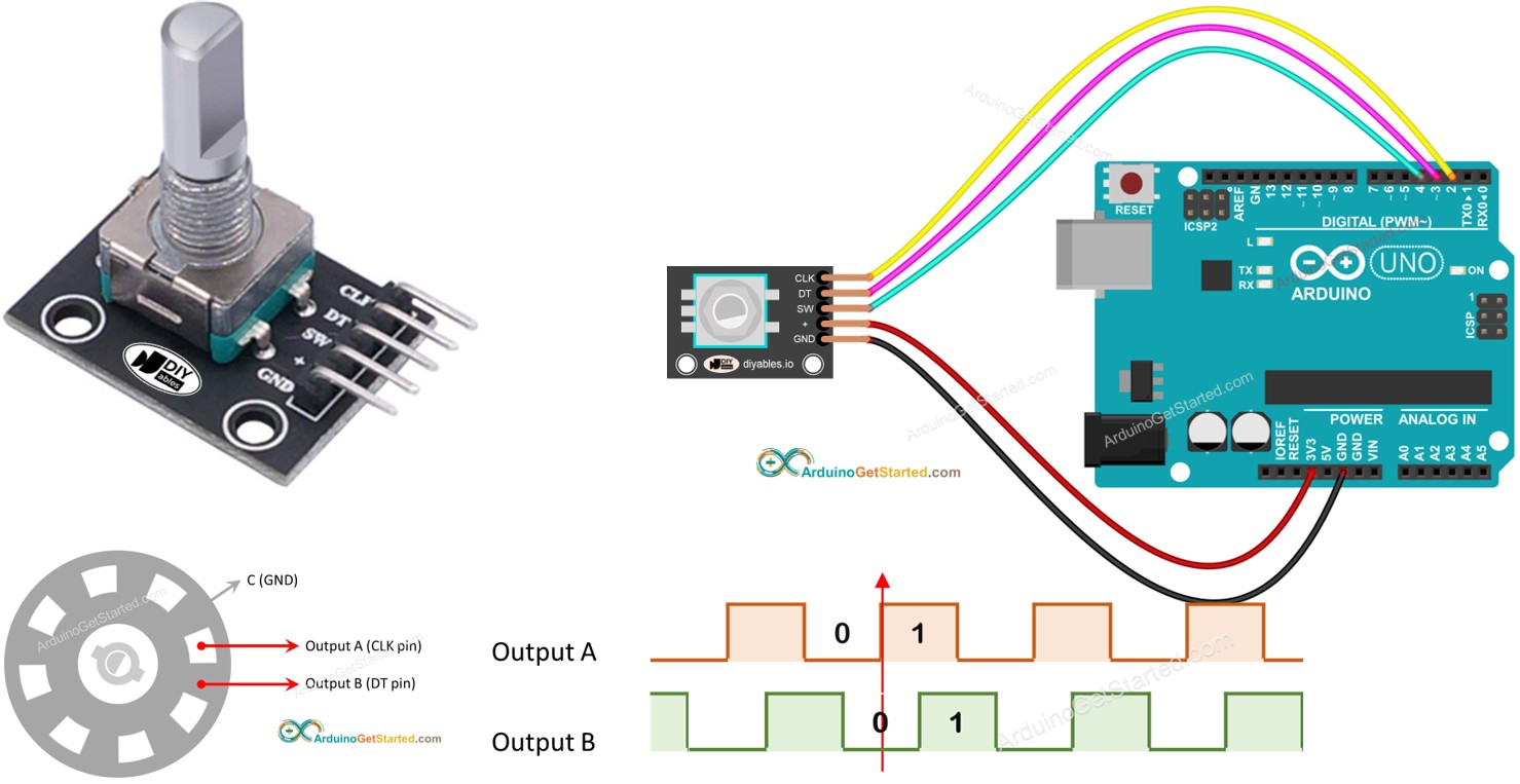 Arduino Rotary encoder