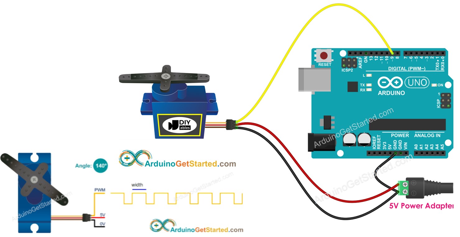 Arduino Servomotor