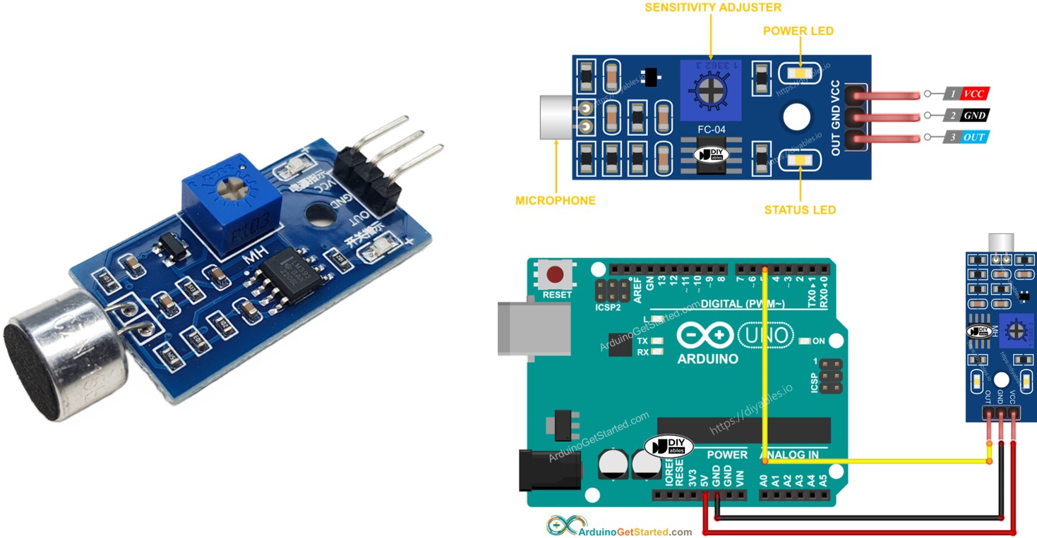 Arduino Geluidssensor