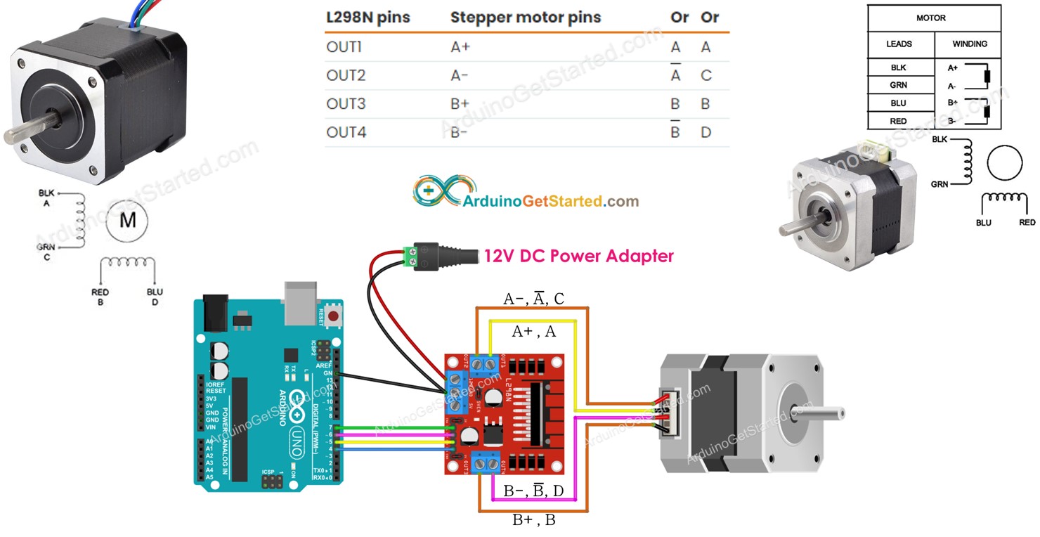 Arduino Stappenmotor