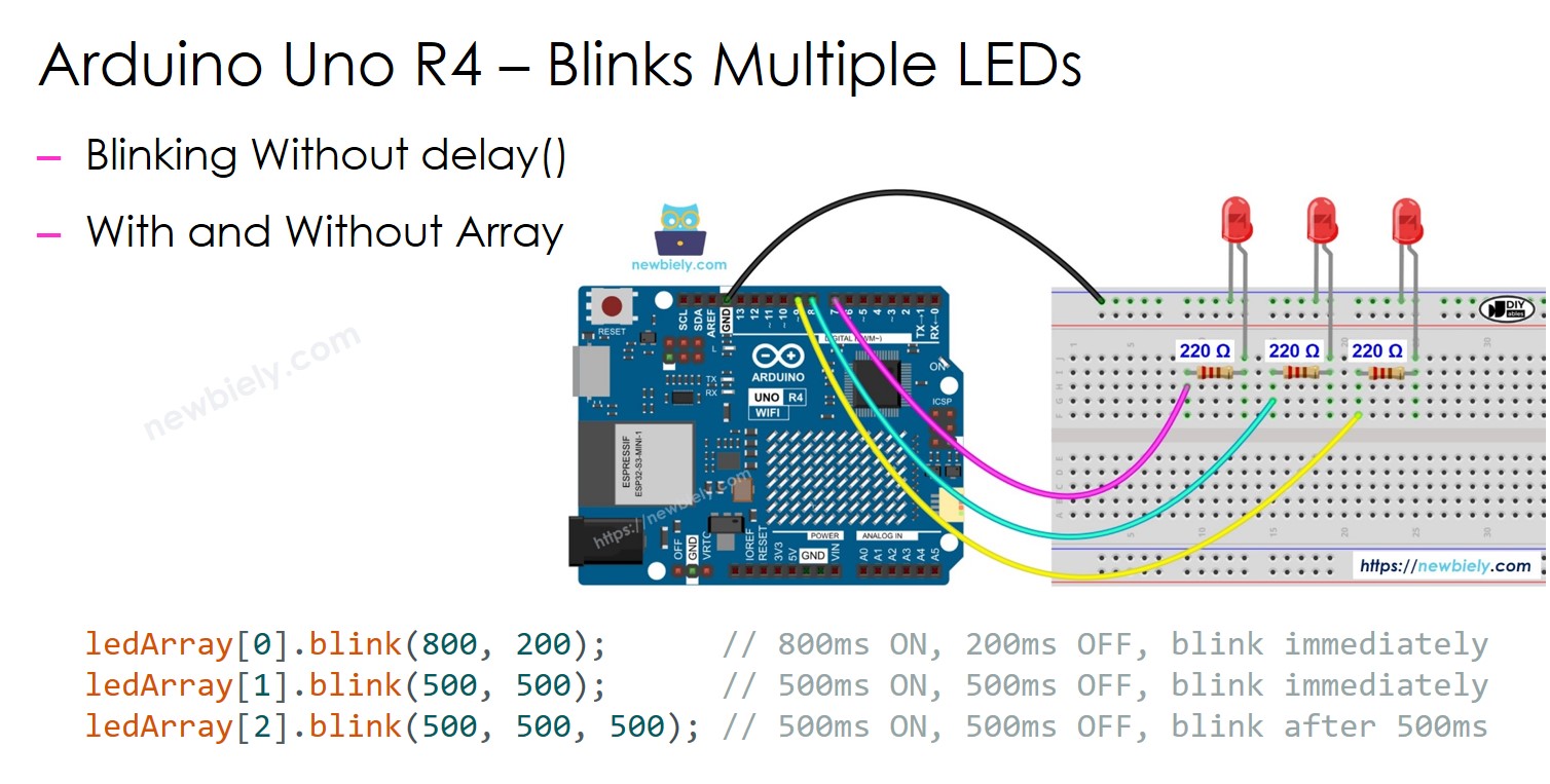 Arduino UNO R4 knippert meerdere LEDs
