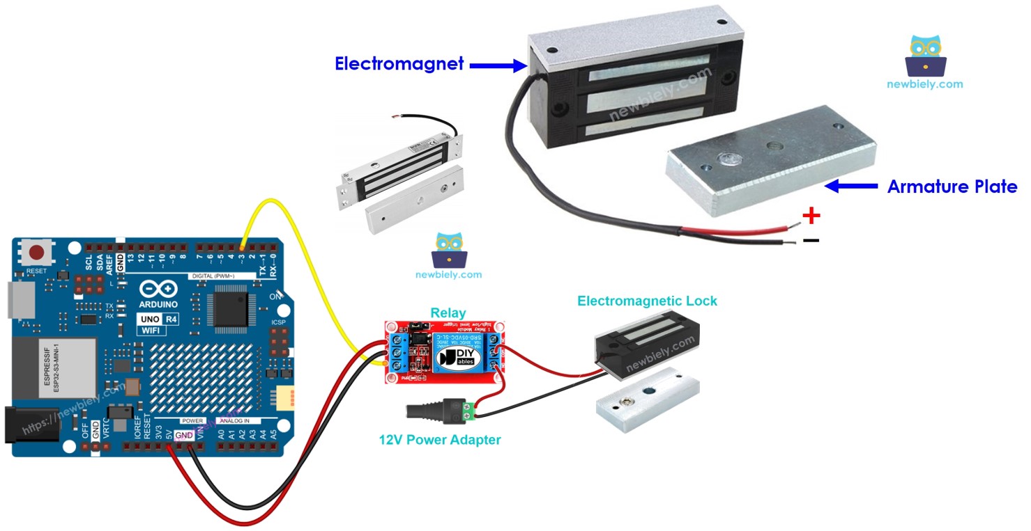 Arduino UNO R4 elektromagnetisch slot