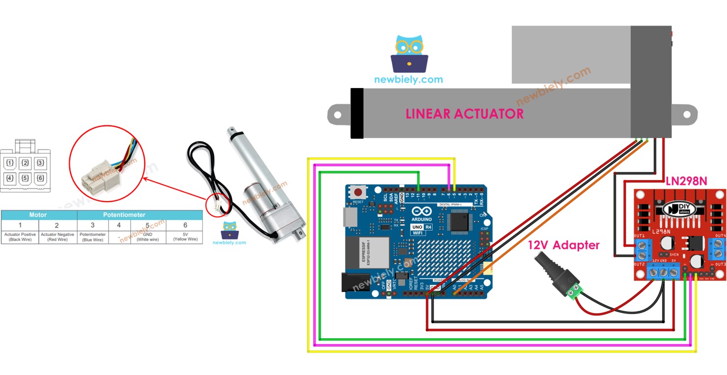 Arduino Uno R4 Actuator