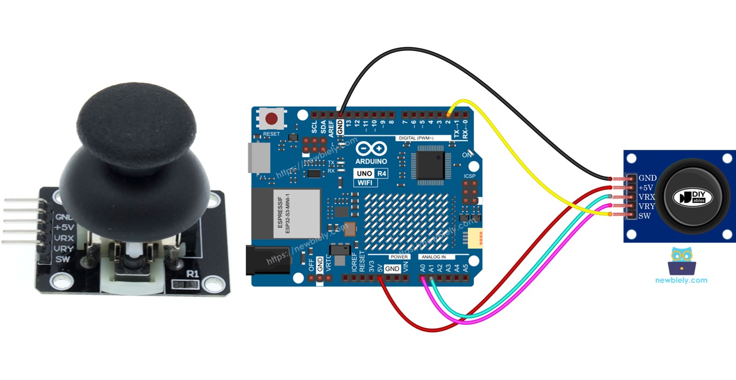 Arduino UNO R4 en Joystick