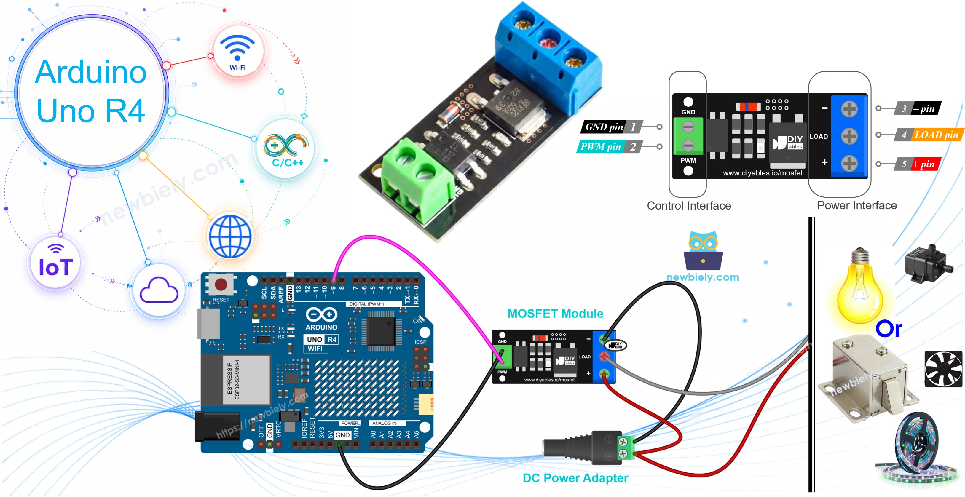 Arduino UNO R4 en AOD4184-, LR7843- of FR120N-MOSFET-module