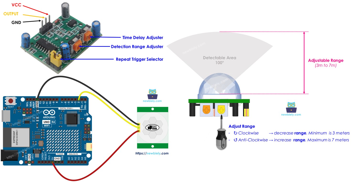 Arduino UNO R4 motion sensor