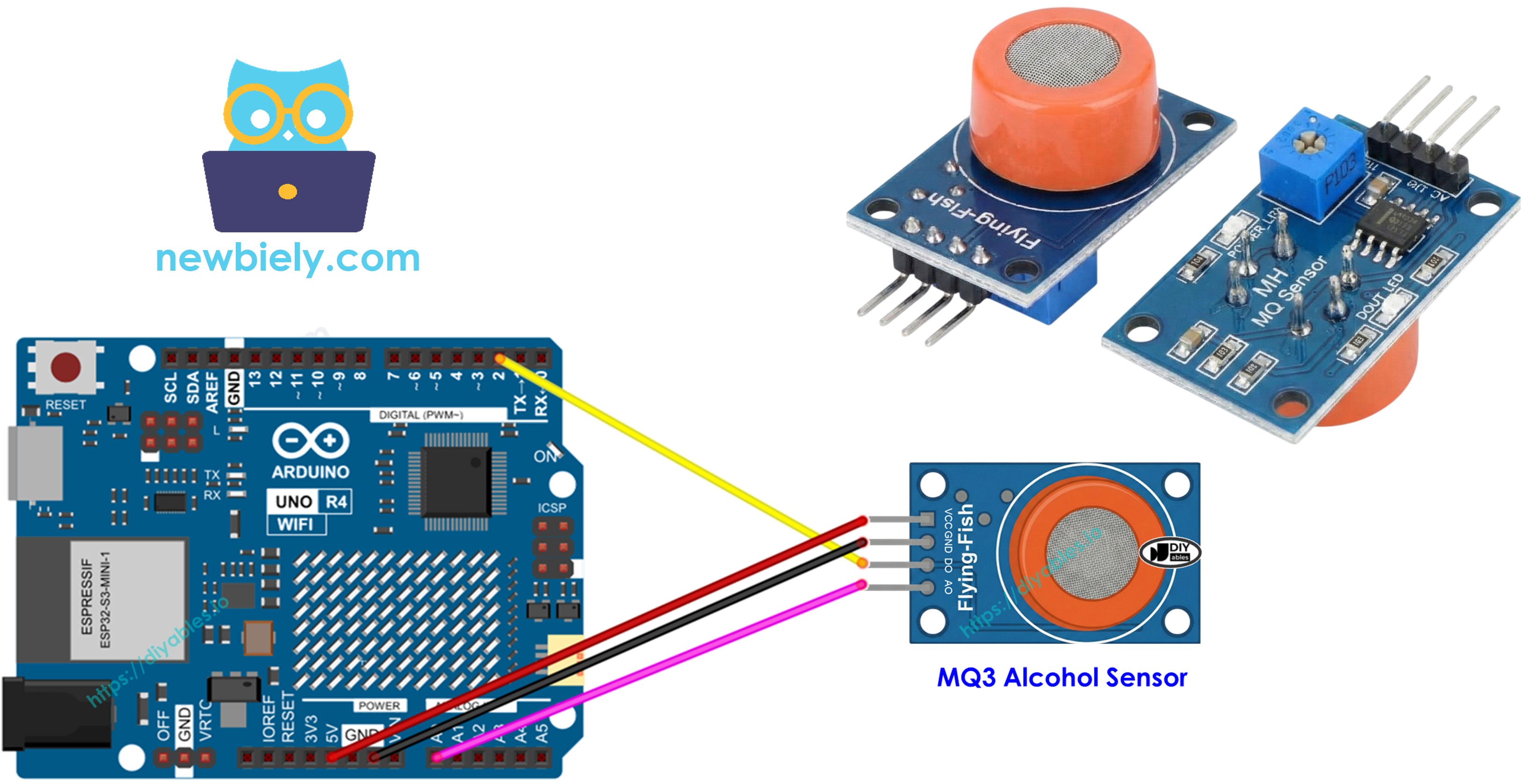 Arduino UNO R4 met MQ3 alcoholgassensor module