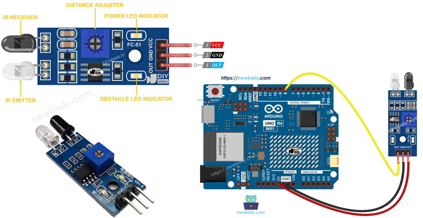 Arduino UNO R4 Obstakel Vermijdingssensor
