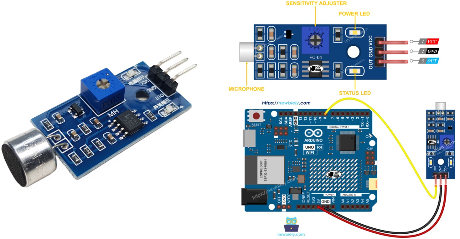 Arduino Uno R4 Geluidssensor