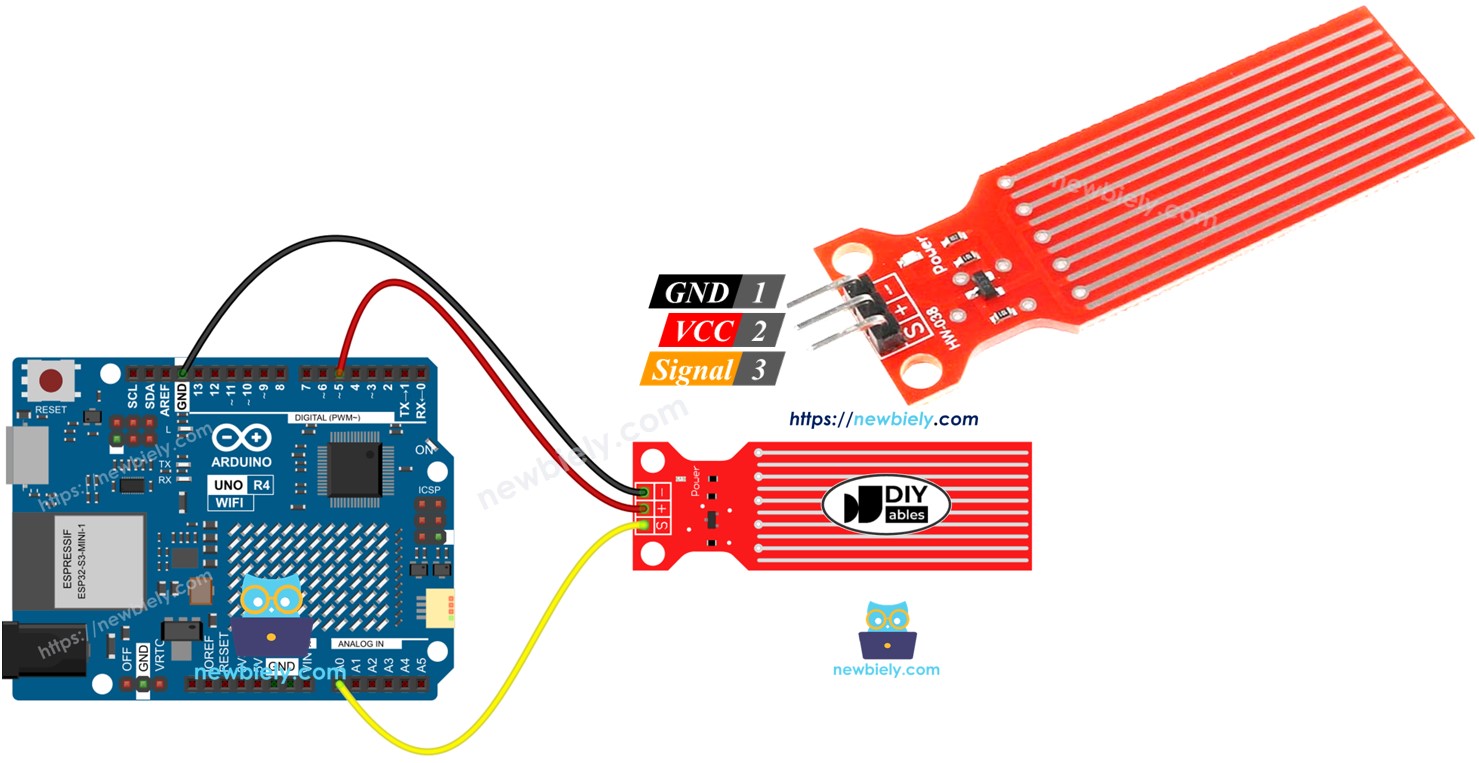 Arduino UNO R4 Watersensor Arduino UNO R4 Watersensor