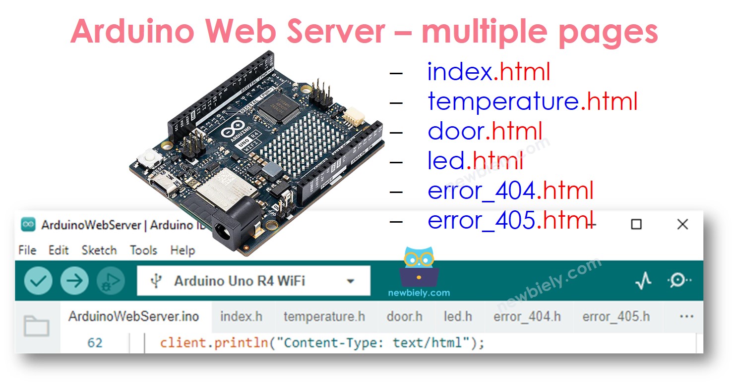 Arduino Uno R4 Webserver
