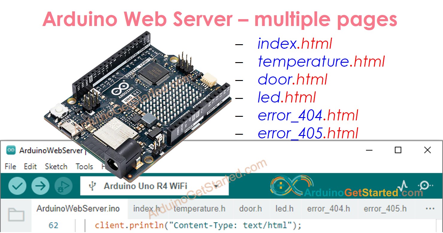 Arduino Webserver