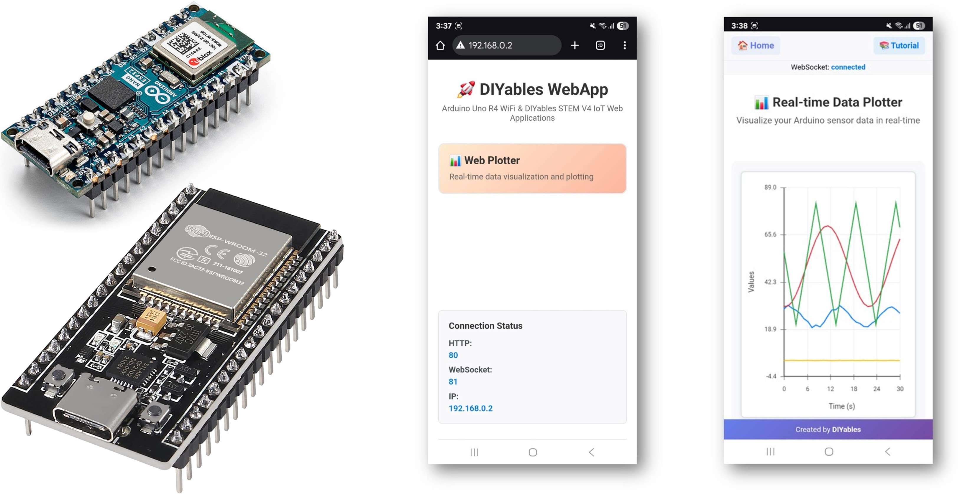 Arduino WebPlotter Example - Real-time Data Visualization Tutorial