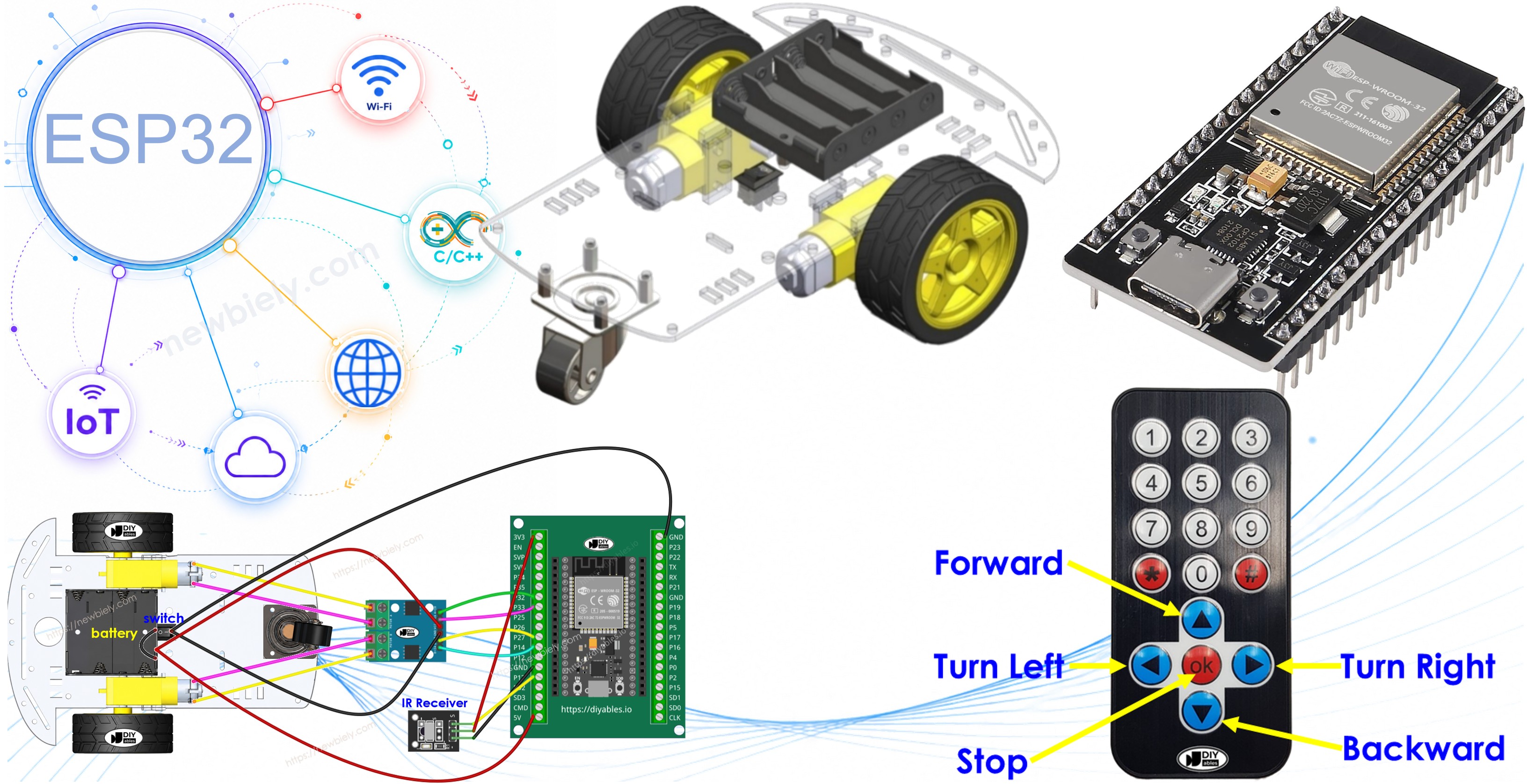 ESP32 Robot auto