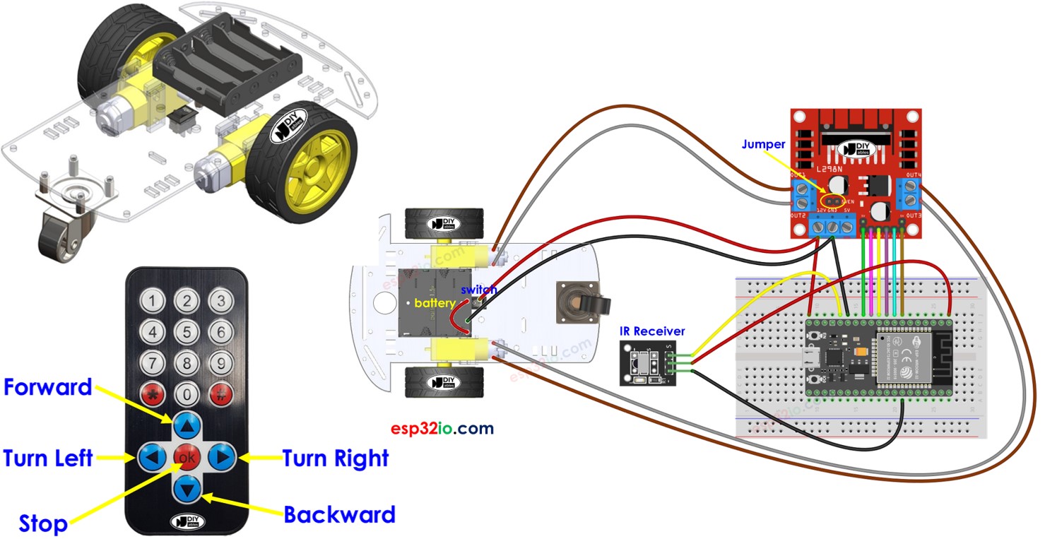 ESP32 2WD auto - hoe het werkt