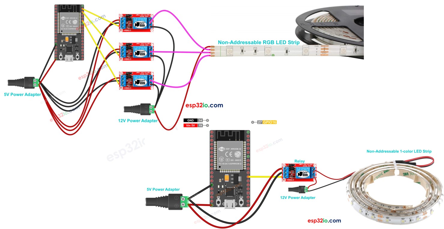 ESP32 LED strip