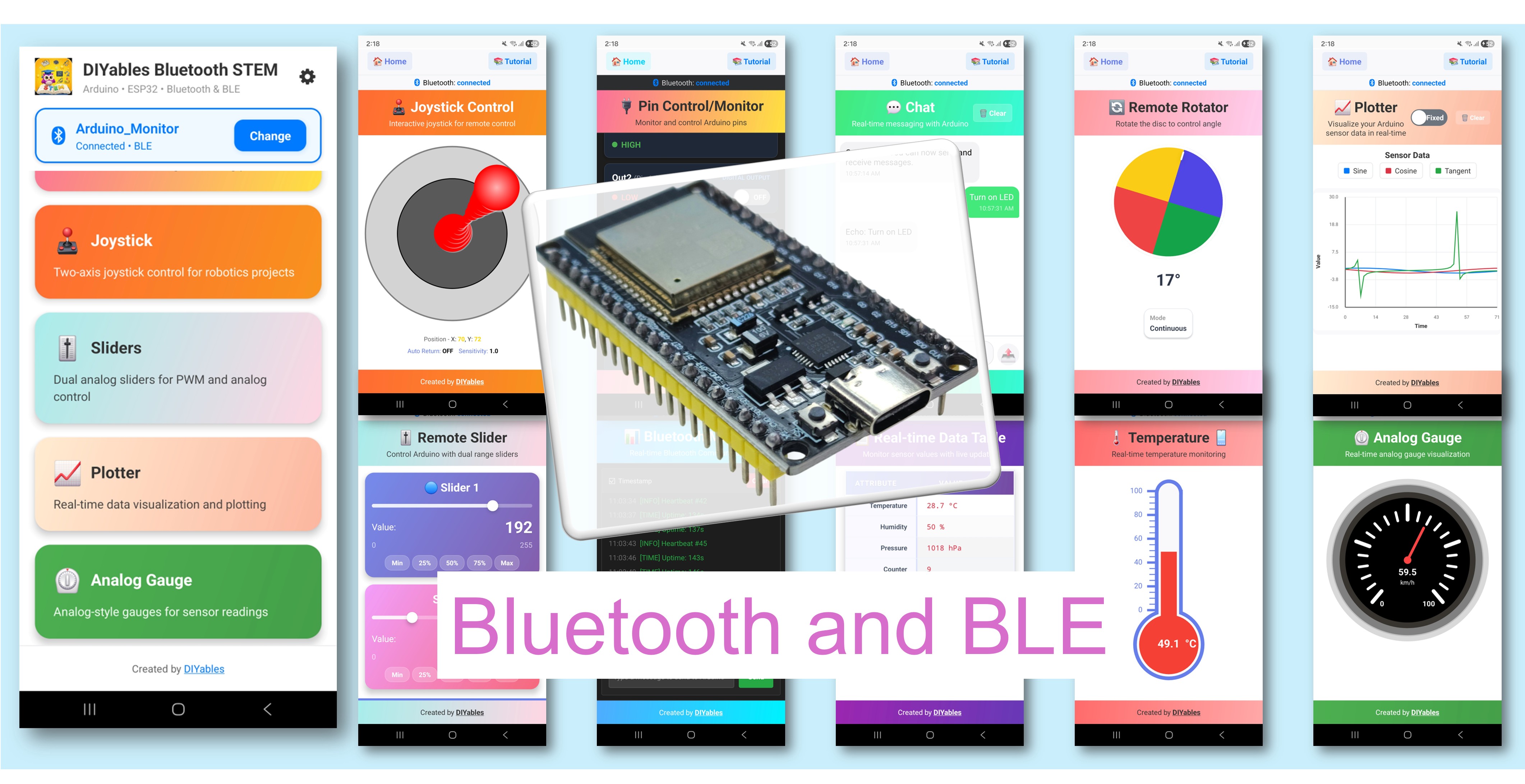 ESP32 Bluetooth Meerdere Apps Voorbeeld - Combineer Alle Bluetooth Apps in Eén Project Handleiding