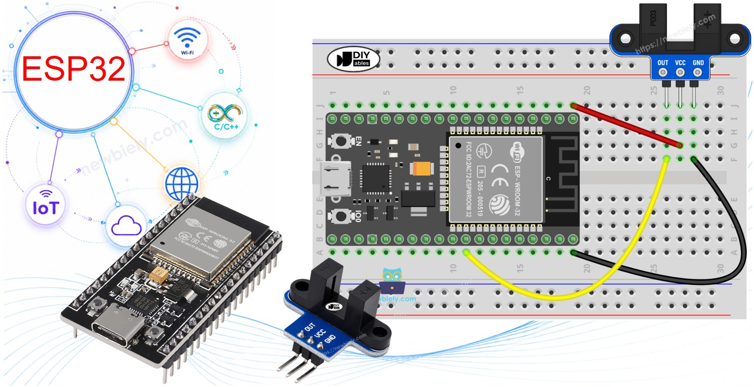 ESP32 en optische IR-sleufsensor