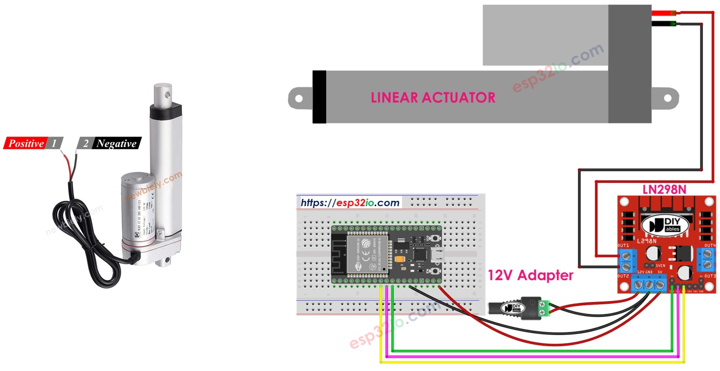 ESP32 Actuator
