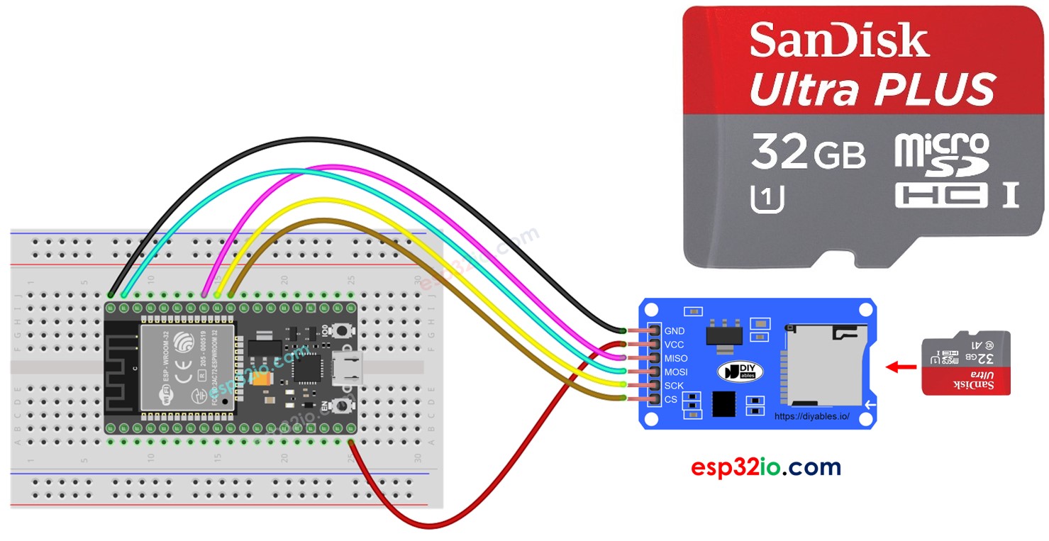 ESP32 SD-kaart
