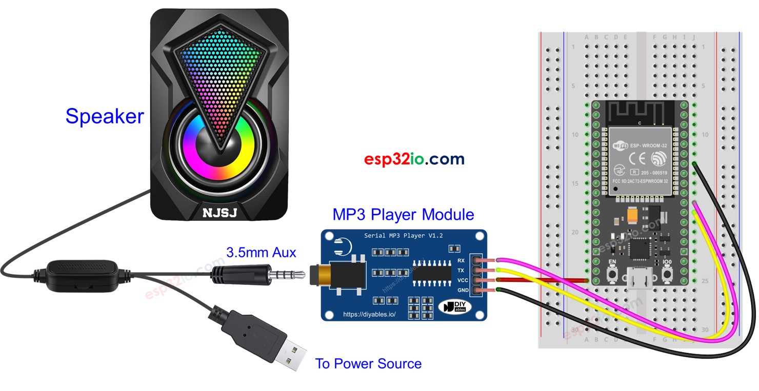 ESP32 Audio