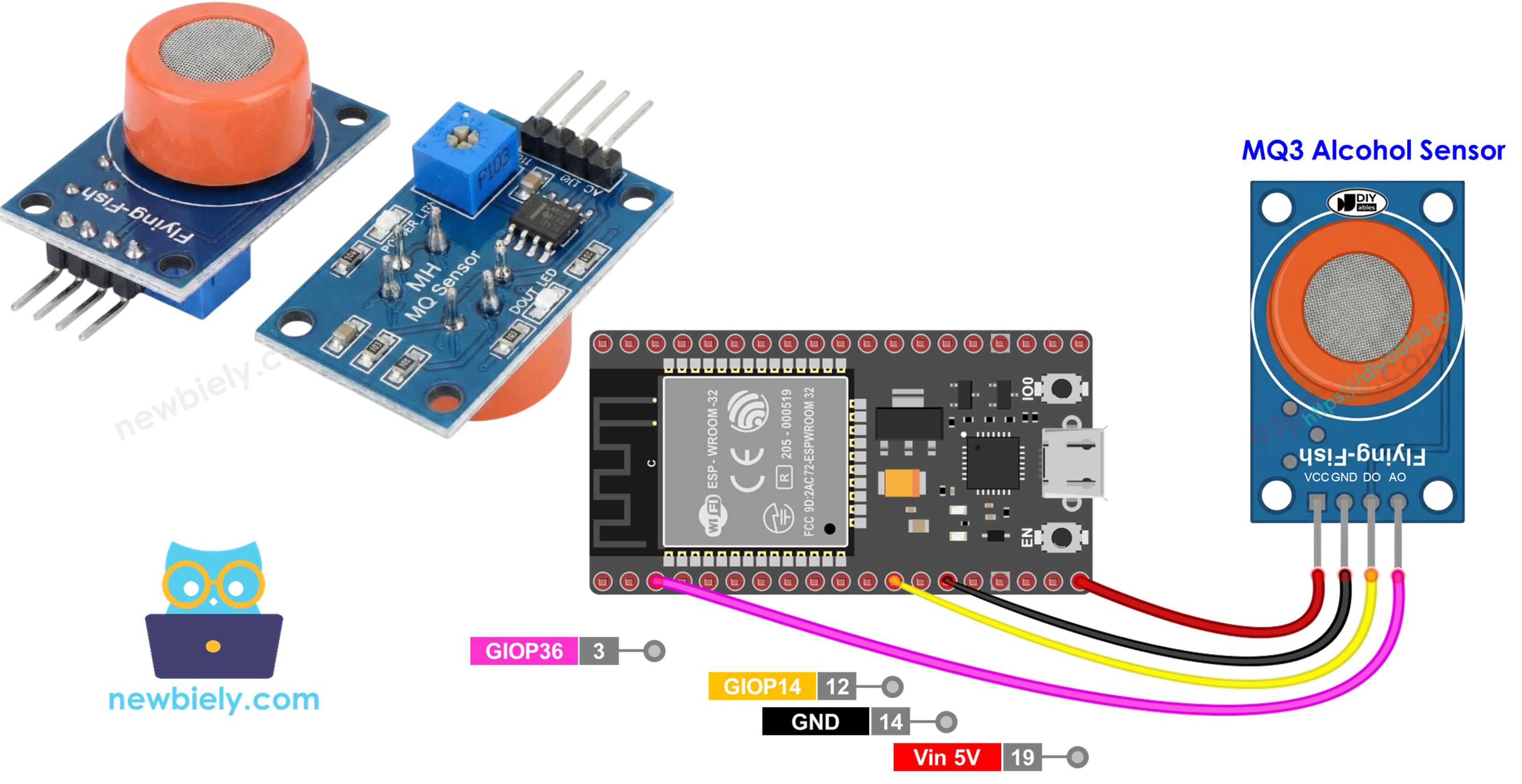 ESP32 met MQ3 alcoholgas sensor module