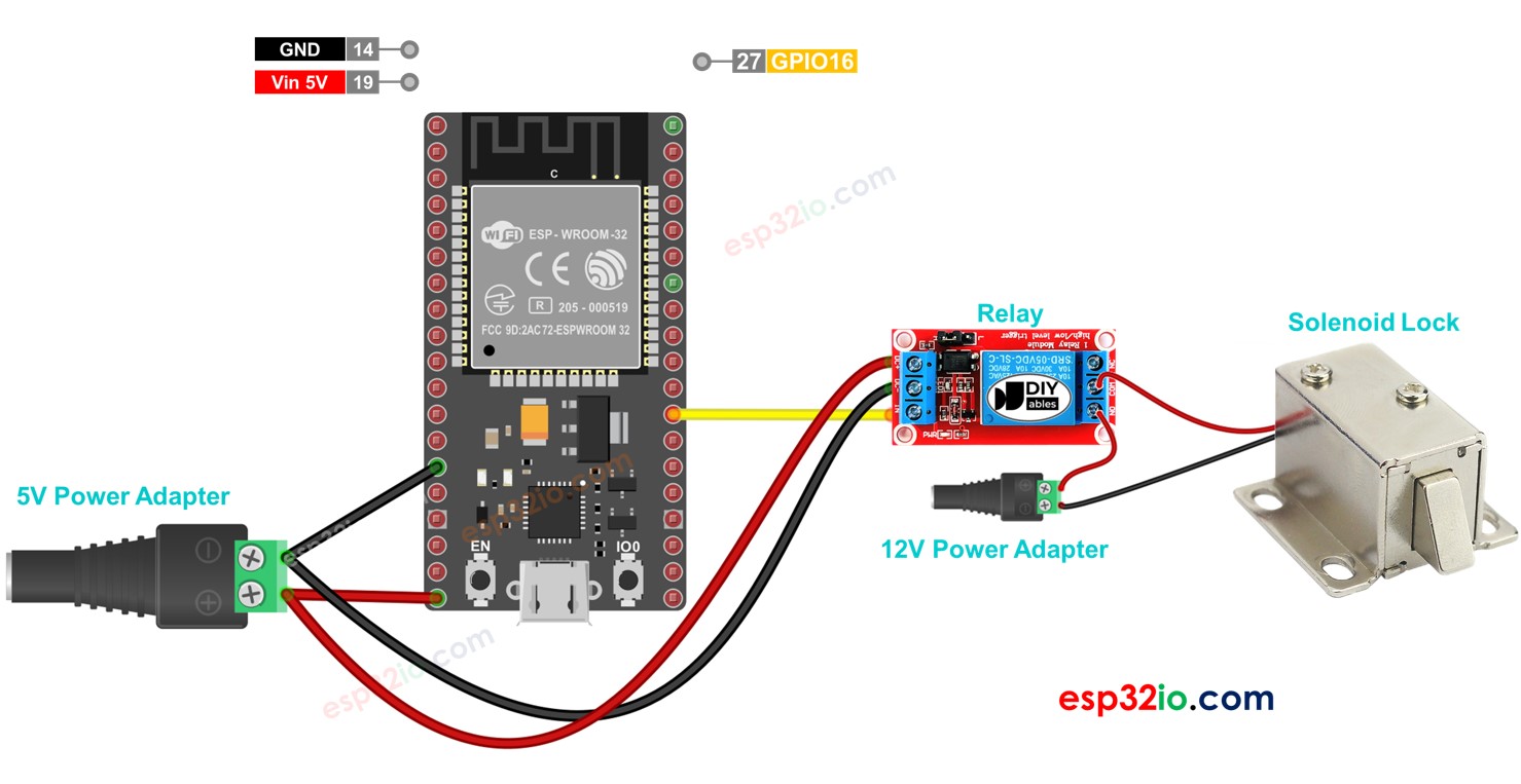 ESP32 Deurslot