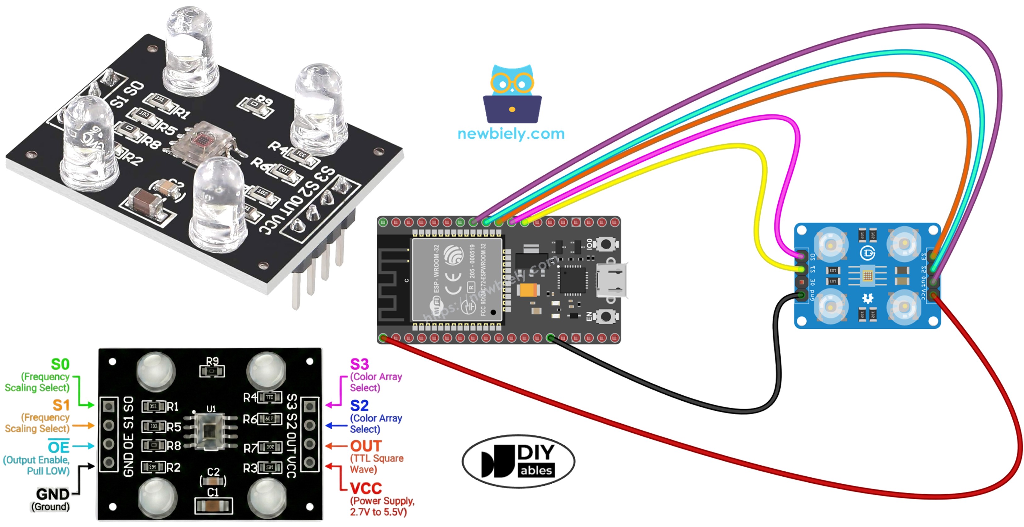 ESP32 Kleursensor