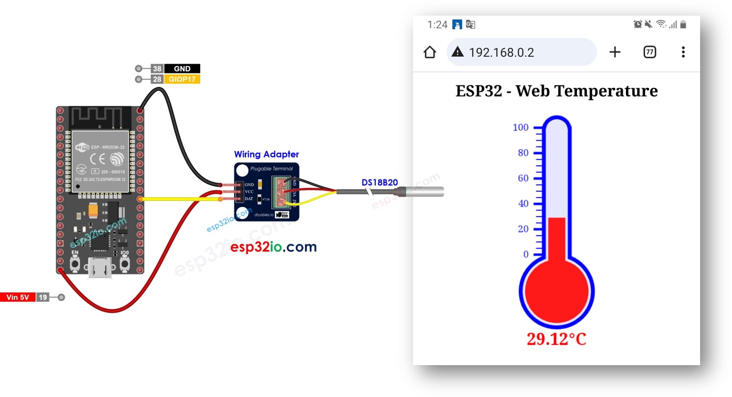 ESP32 DS18B20 temperatuursensor webserver