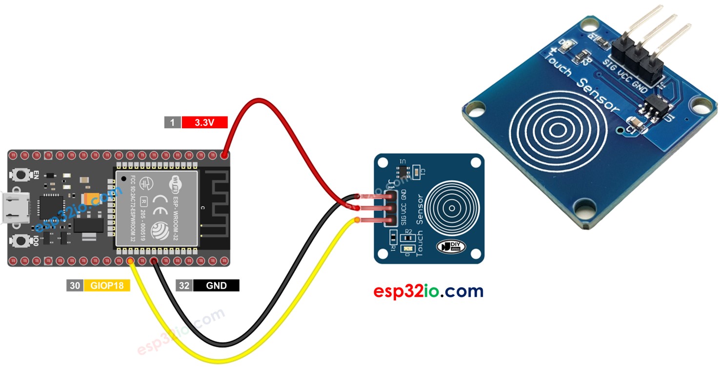 ESP32 Aanraaksensor